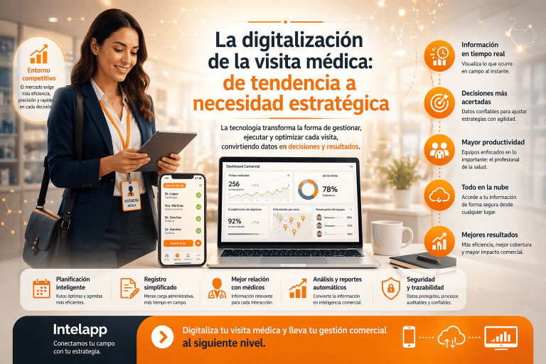Dig-visita-medica