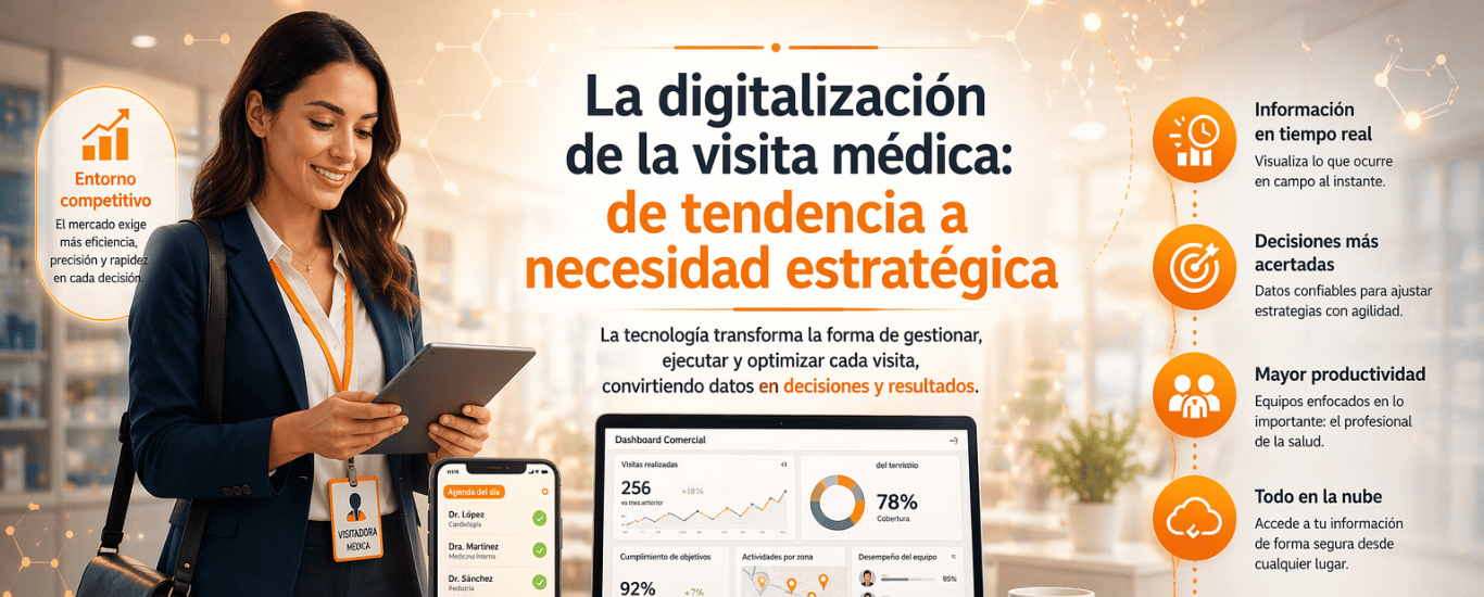Digitalizacion visita médica