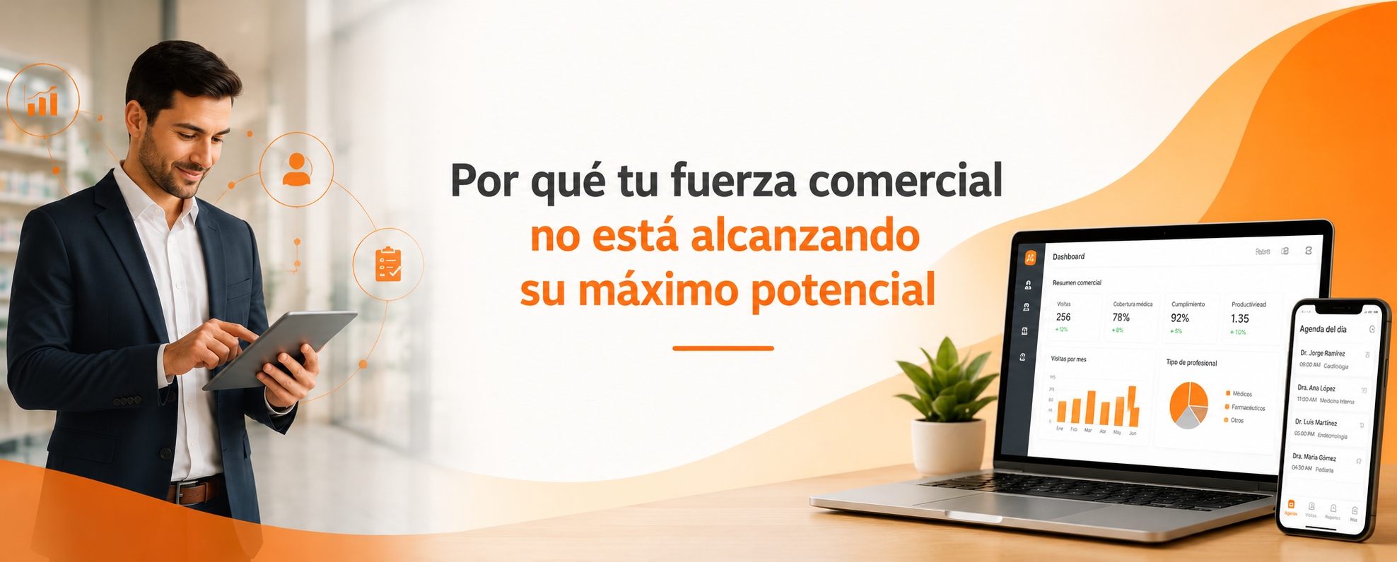 Fuerza comercial maximo potencial