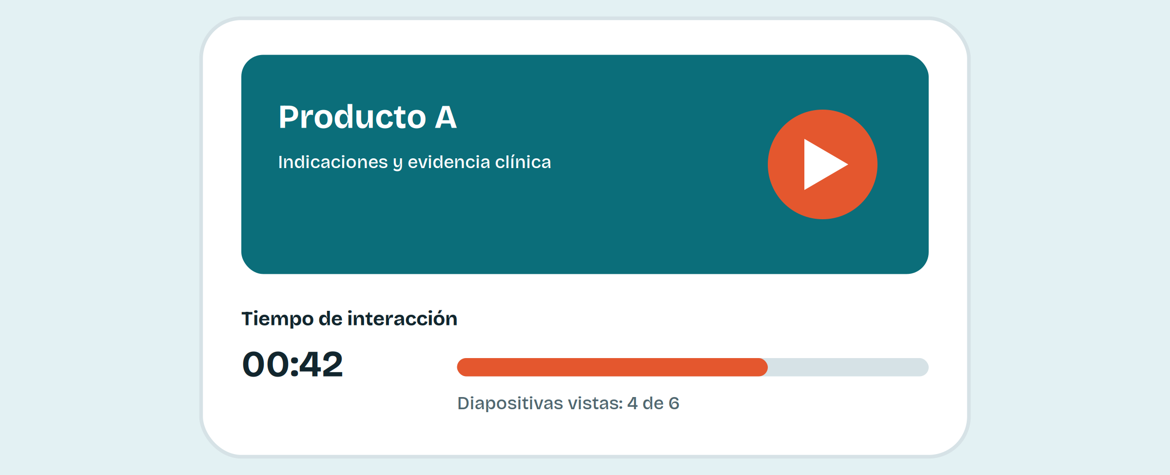 software para laboratorios farmacéuticos, software para visita médica, CRM farmacéutico, gestión comercial farmacéutica